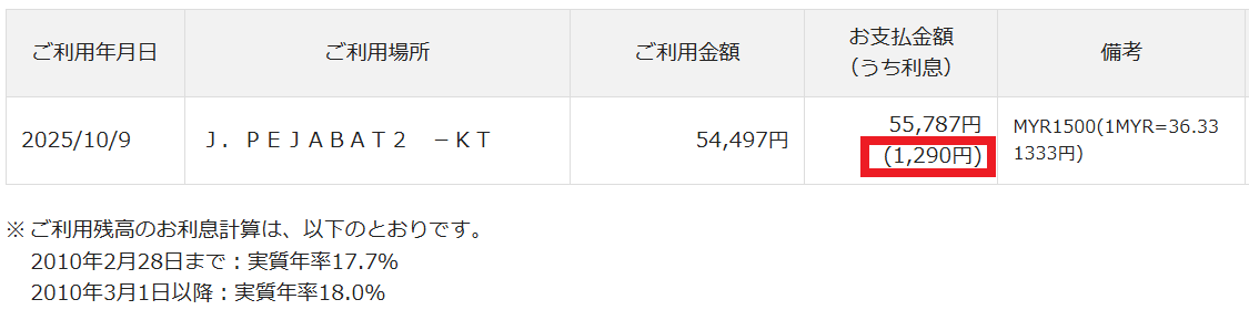 海外キャッシング利用のお知らせ
